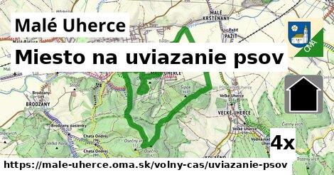 miesto na uviazanie psov v Malé Uherce