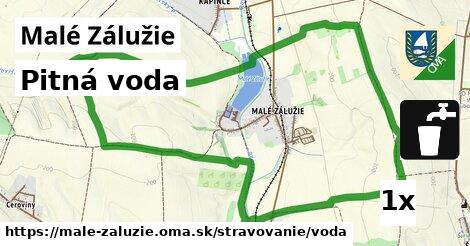 Pitná voda, Malé Zálužie