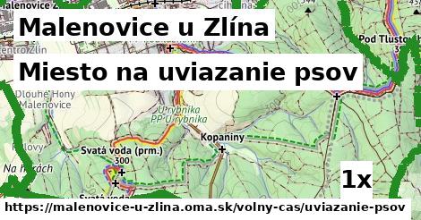 Miesto na uviazanie psov, Malenovice u Zlína