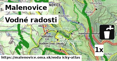 vodné radosti v Malenovice