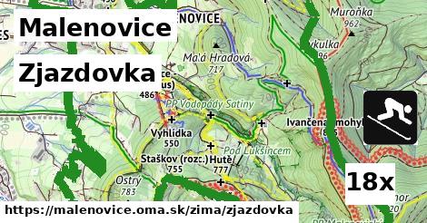 Zjazdovka, Malenovice