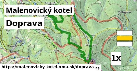 doprava v Malenovický kotel