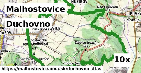 duchovno v Malhostovice