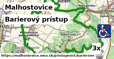 Barierový prístup, Malhostovice