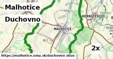 duchovno v Malhotice