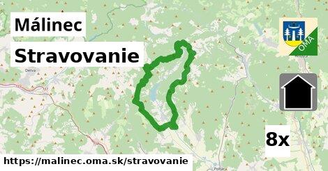 stravovanie v Málinec