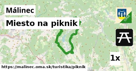 Miesto na piknik, Málinec