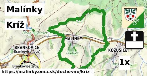 Kríž, Malínky