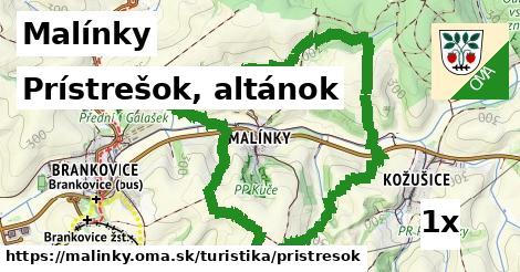 Prístrešok, altánok, Malínky