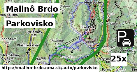 Parkovisko, Malinô Brdo