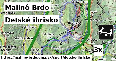 detské ihrisko v Malinô Brdo