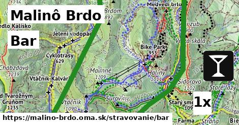 Bar, Malinô Brdo