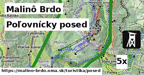 Poľovnícky posed, Malinô Brdo