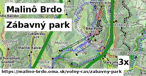 Zábavný park, Malinô Brdo