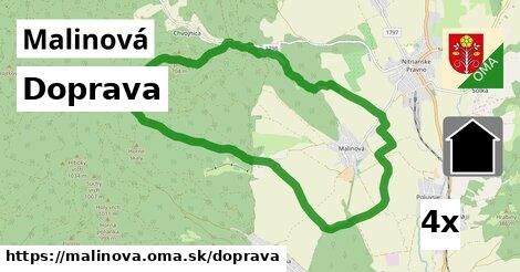 doprava v Malinová