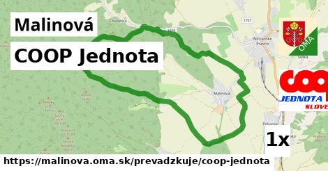 COOP Jednota, Malinová