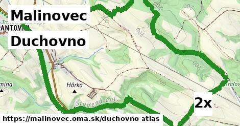 duchovno v Malinovec