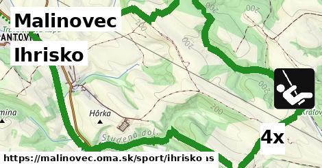 Ihrisko, Malinovec