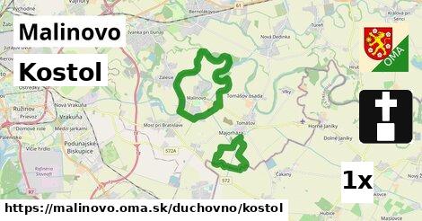 Kostol, Malinovo