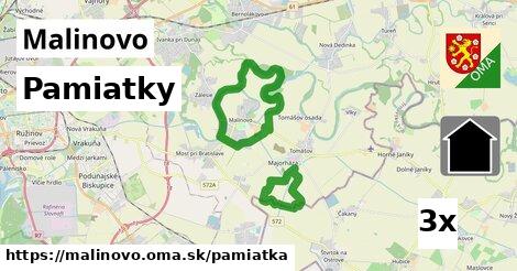 pamiatky v Malinovo