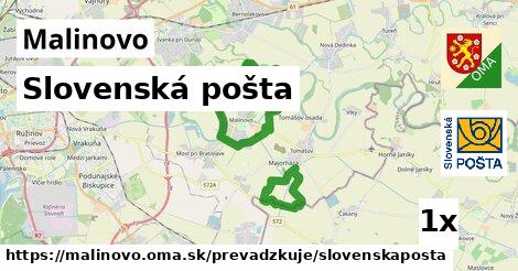 Slovenská pošta, Malinovo