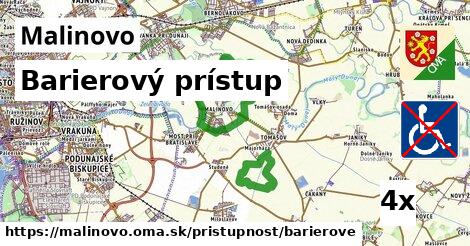 Barierový prístup, Malinovo