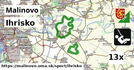 Ihrisko, Malinovo