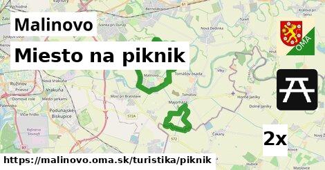 Miesto na piknik, Malinovo