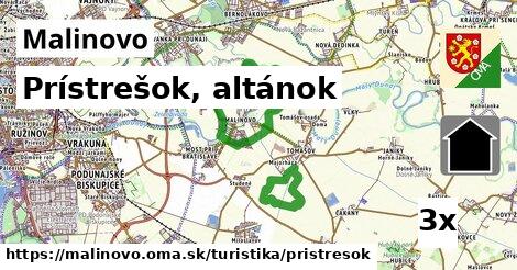 Prístrešok, altánok, Malinovo