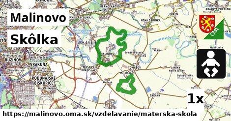 Skôlka, Malinovo