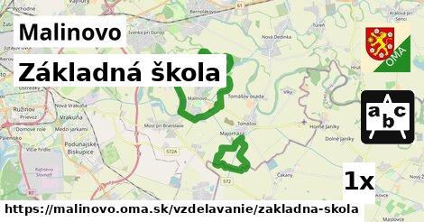 Základná škola, Malinovo