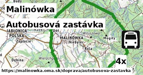 Autobusová zastávka, Malinówka