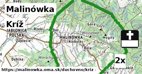 Kríž, Malinówka