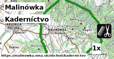 Kaderníctvo, Malinówka