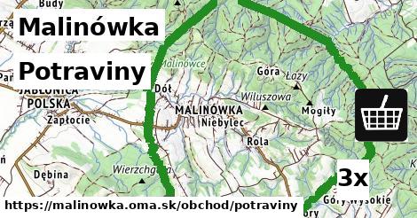 potraviny v Malinówka