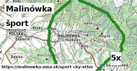 šport v Malinówka