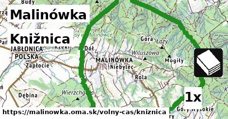 knižnica v Malinówka