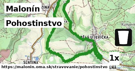 pohostinstvo v Malonín