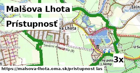 prístupnosť v Malšova Lhota