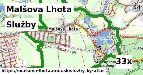 služby v Malšova Lhota