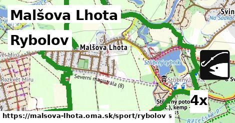 Rybolov, Malšova Lhota