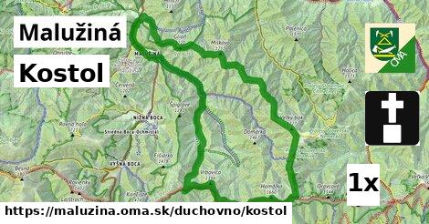Kostol, Malužiná