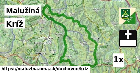 Kríž, Malužiná