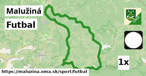 Futbal, Malužiná