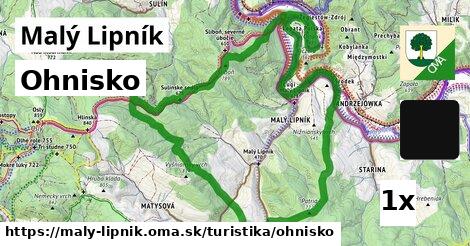Ohnisko, Malý Lipník