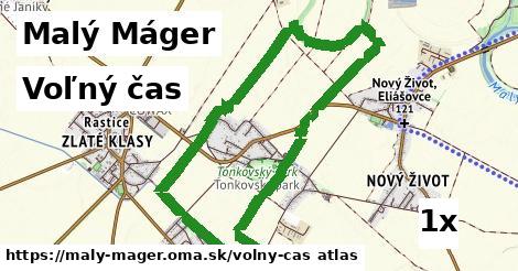 voľný čas v Malý Máger