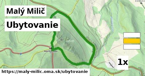 ubytovanie v Malý Milič