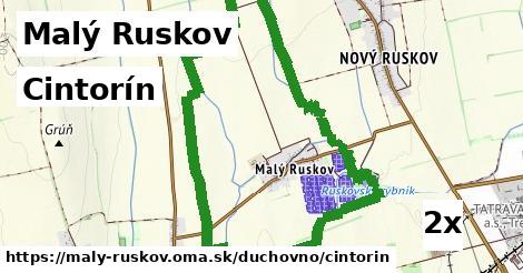 Cintorín, Malý Ruskov