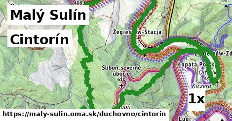 cintorín v Malý Sulín