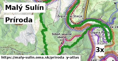 príroda v Malý Sulín